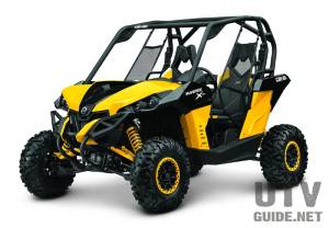 UTV Oil Change Kits - Can-Am