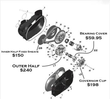 Can-Am Rotax Transmission CVT drive and driven clutch components by Part number - Image 1
