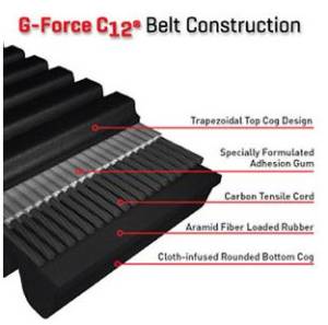 SNOWMOBILE - Belts - Gates G-force C12 Carbon CVT Drive Belts