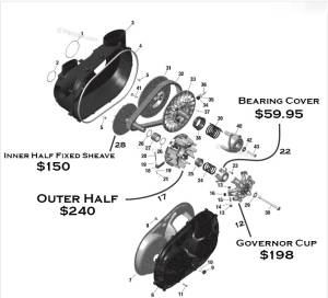 Can-Am Rotax Transmission CVT drive and driven clutch components by Part number 